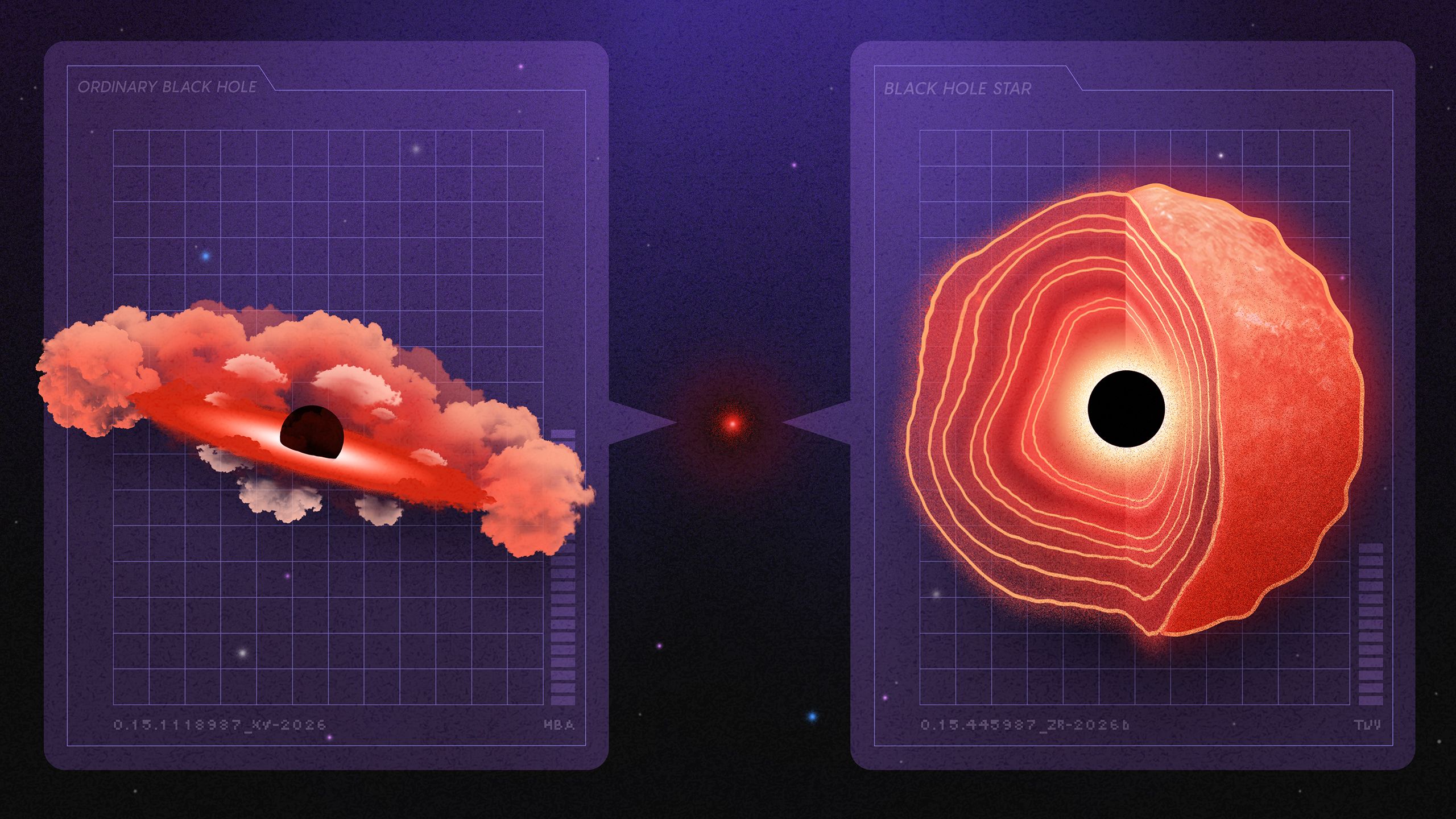 Inside the Supermassive Debate Over the James Webb Telescope’s ‘Little Red Dots’ — Wired, Madrid Technology news