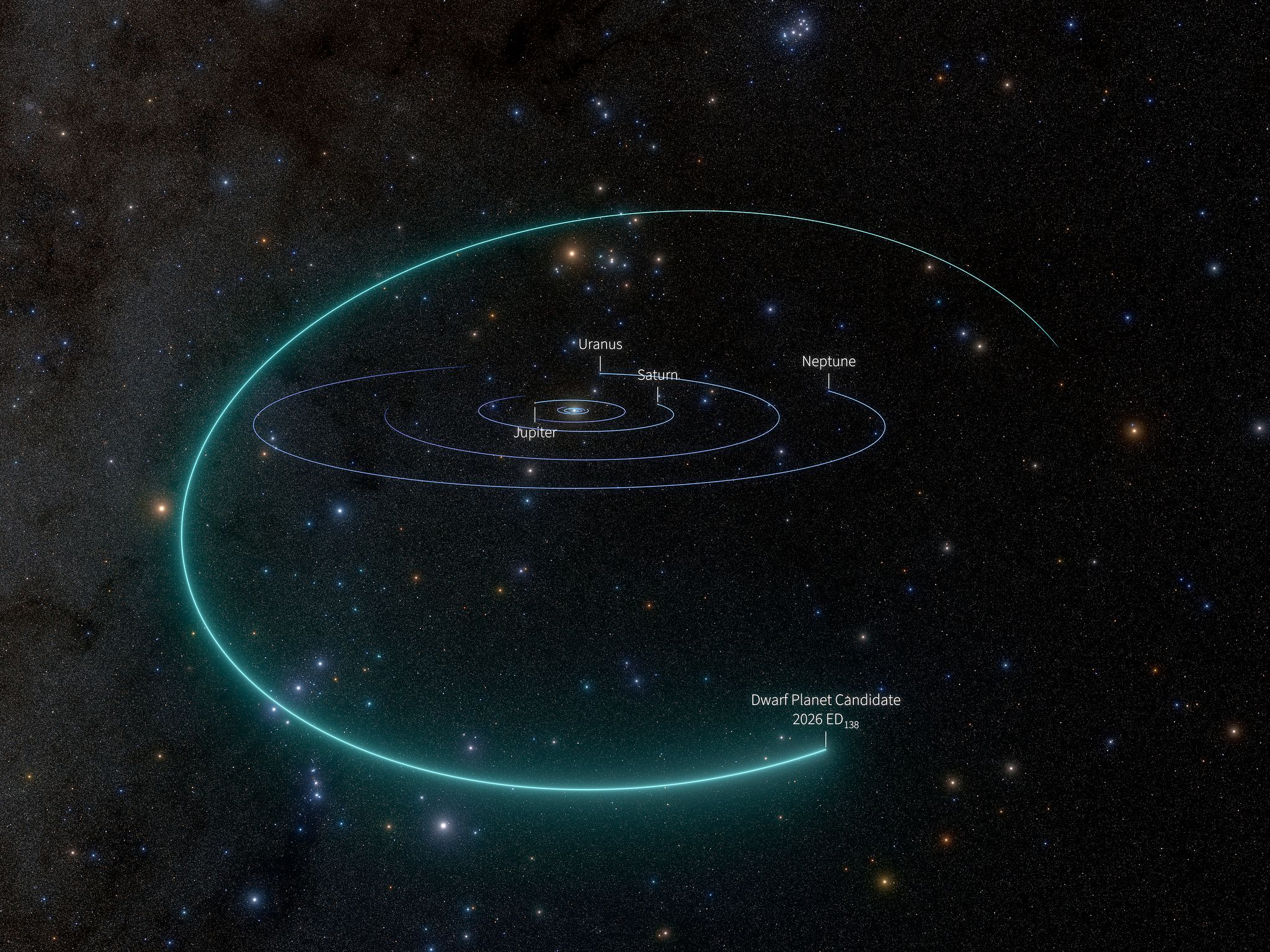 Astronomers Discover a Possible New Dwarf Planet in Our Solar System — Madrid Technology news